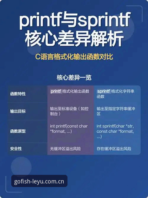 乐鱼官方网站对比详解：深度解析平台核心差异与选择策略