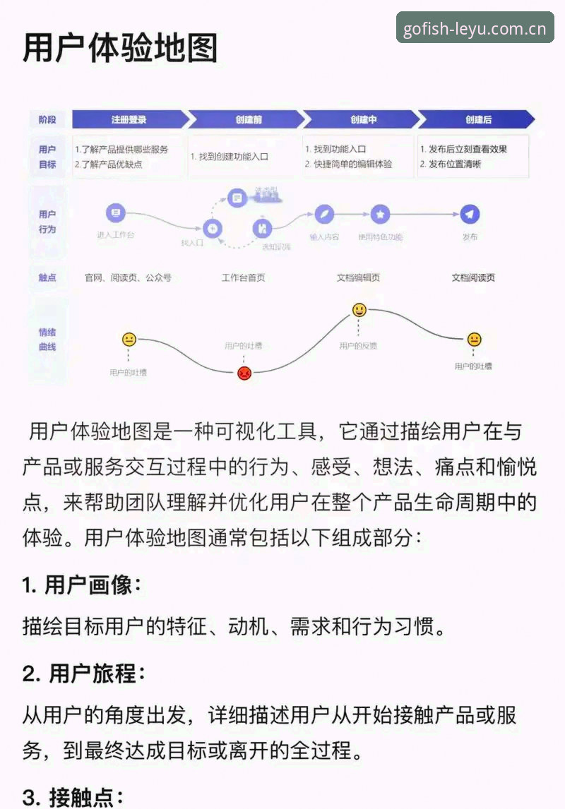 乐鱼体育平台怎么样？深度解析其生态布局与用户体验